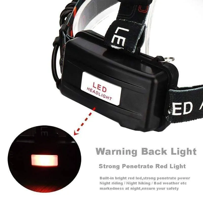 Powerful Rechargeable 3 T6 R5 LED Headlight For Hiking/Fishing/Outdoor Acitvities